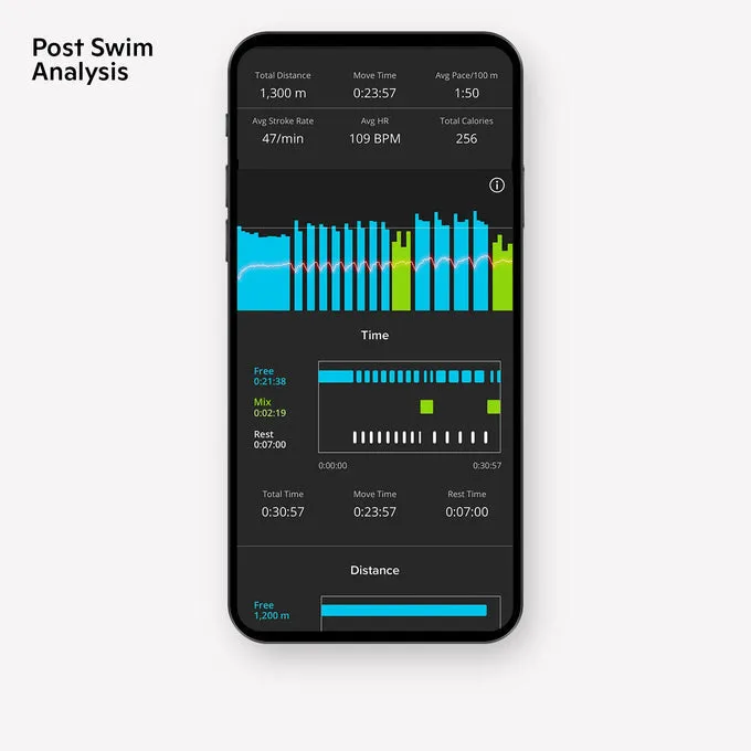 FORM Smart Swim 1